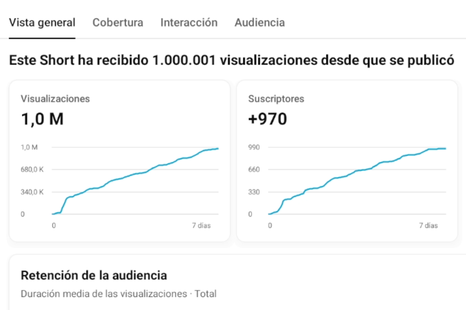 He cerrado el círculo (al cuadrado)³.